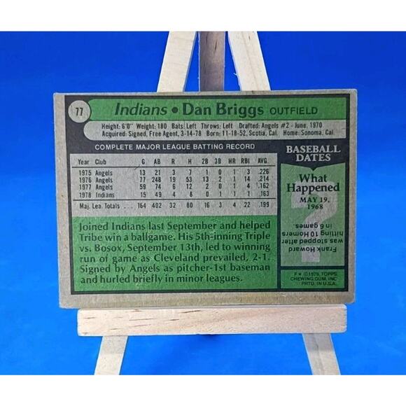 Dan Briggs #77 Topps 1979 Indians - Picture 4 of 4